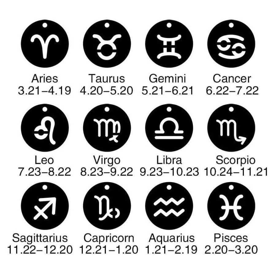 12 Zodiac Sign & Birthstone Charm Bracelets - Image 18