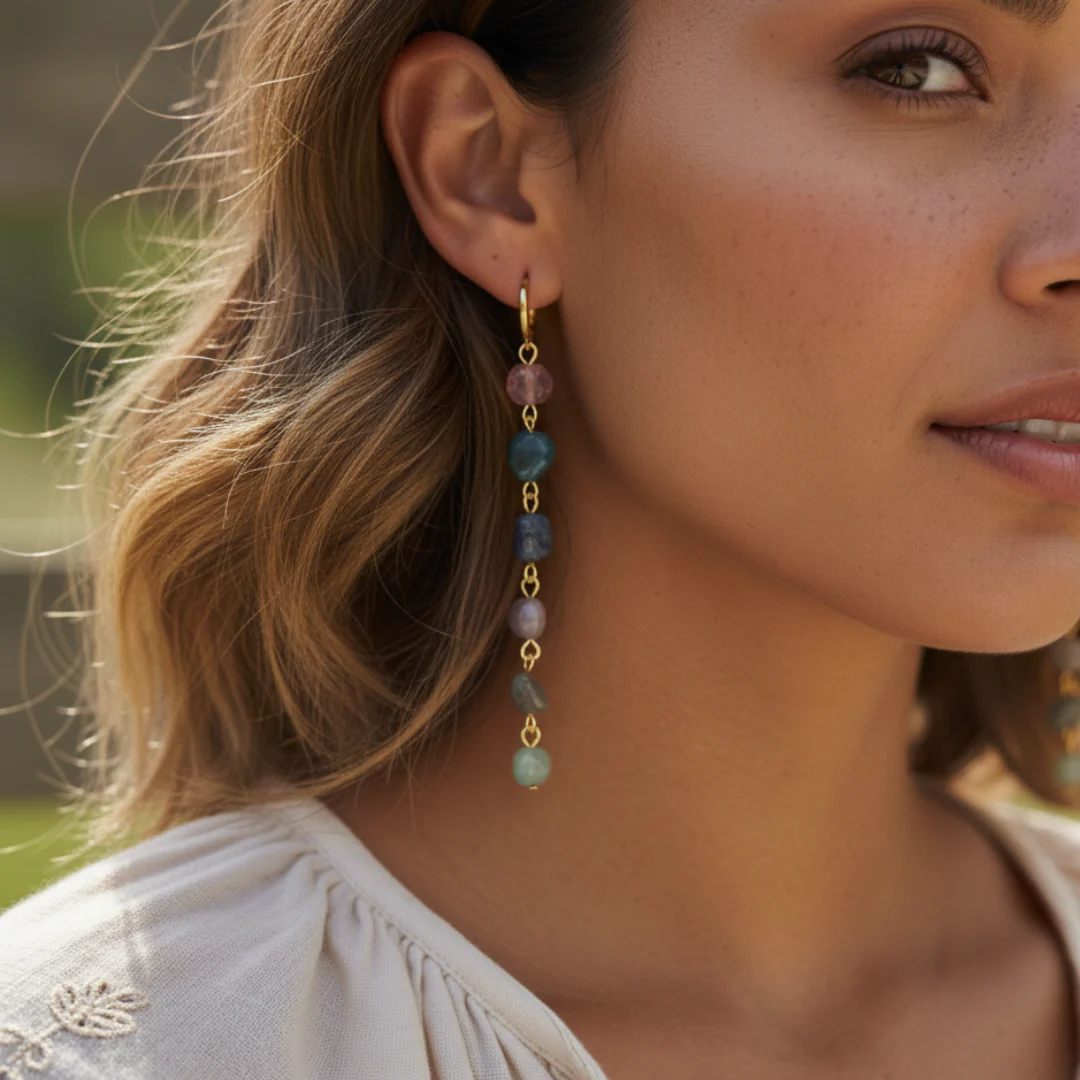 7 Chakra Harmony Gemstone Drop Earrings - Image 3