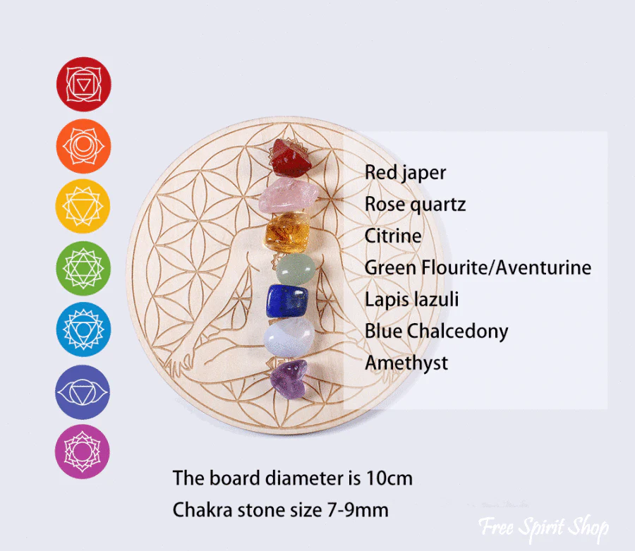 7 Natural Chakra Healing Crystal Grid Set - Image 6