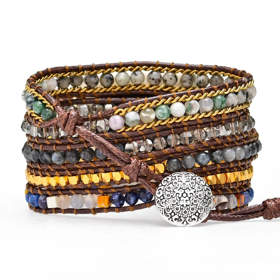 Labradorite Fitbit Watch Band - Image 5